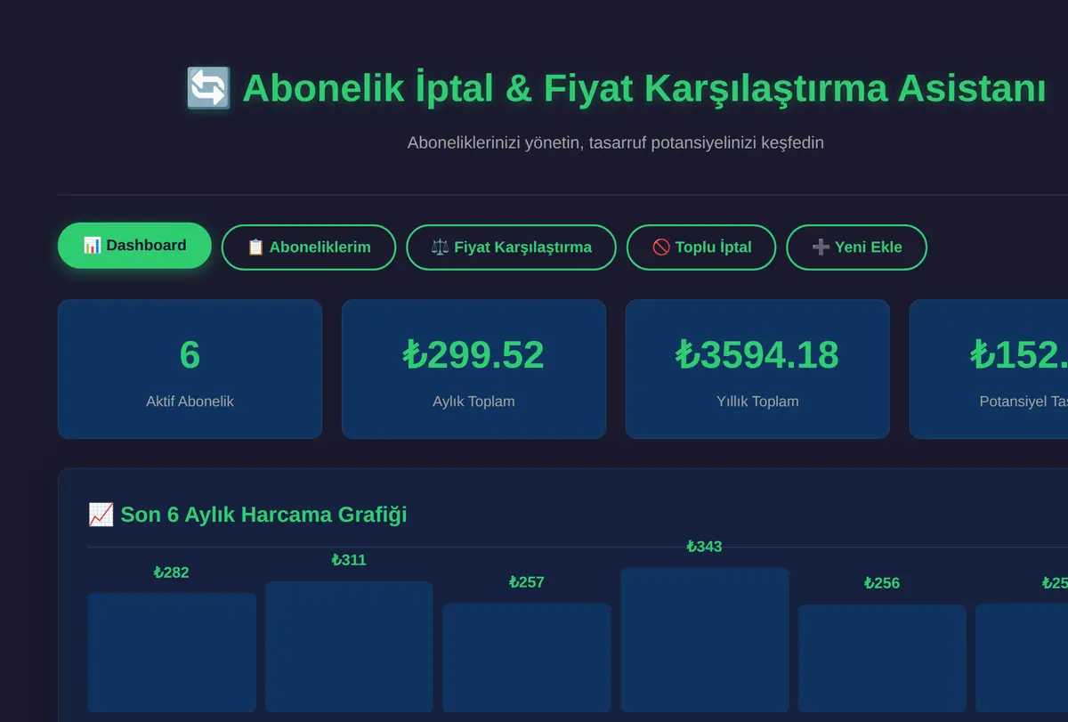 Abonelik İptal & Fiyat Karşılaştırma Asistanı ekran görüntüsü