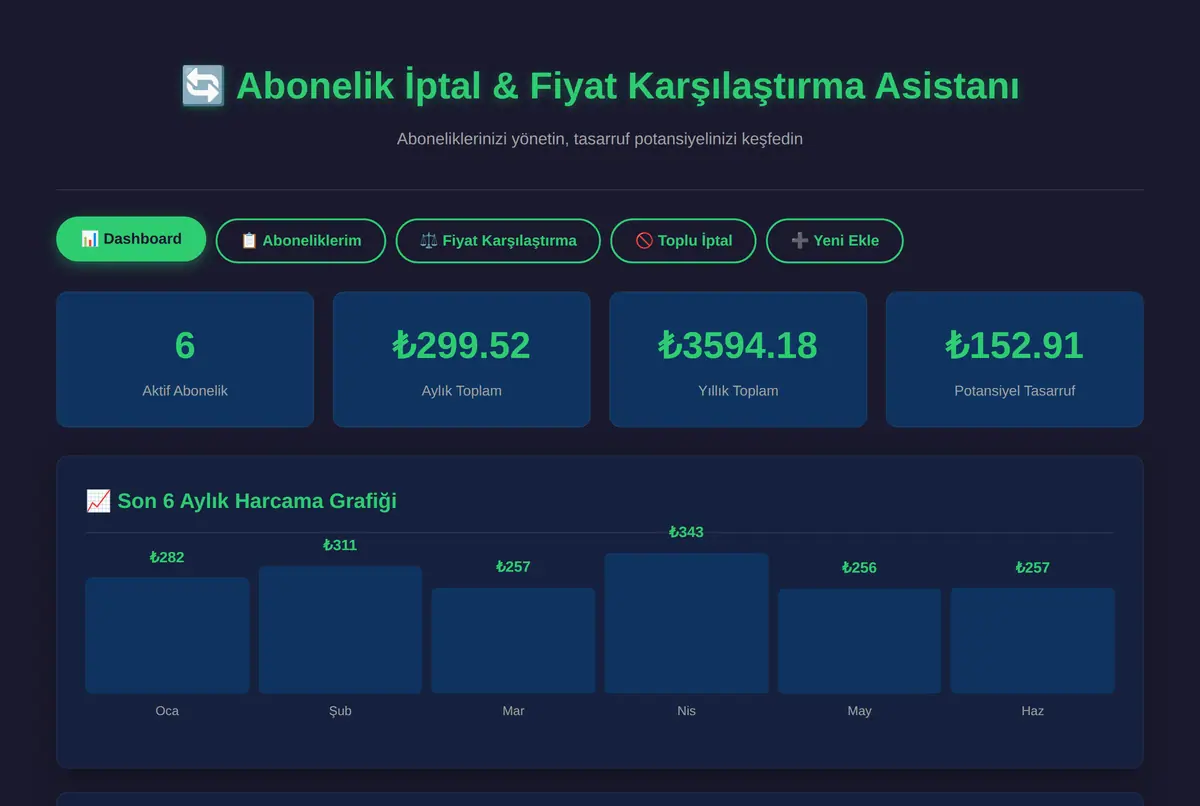 Abonelik İptal & Fiyat Karşılaştırma Asistanı ekran görüntüsü 2