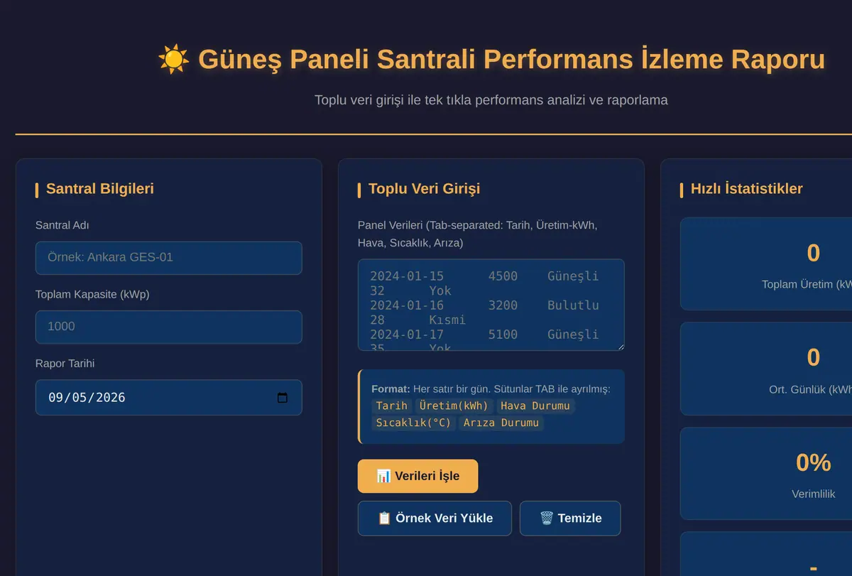 Güneş Paneli Santrali Performans İzleme Raporu ekran görüntüsü