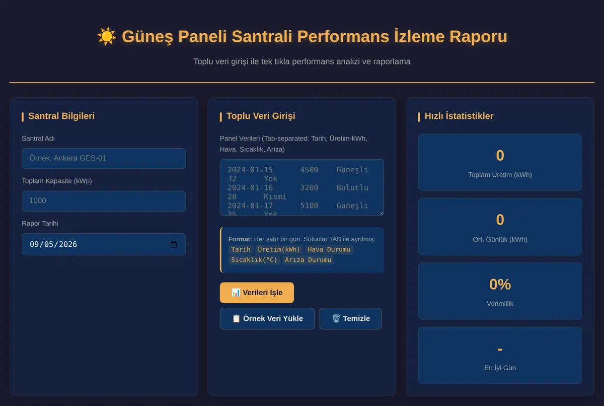 Güneş Paneli Santrali Performans İzleme Raporu ekran görüntüsü 2