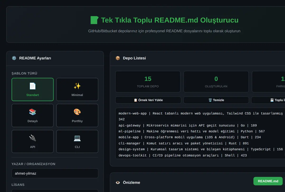 Tek Tıkla Toplu README.md Oluşturucu ekran görüntüsü