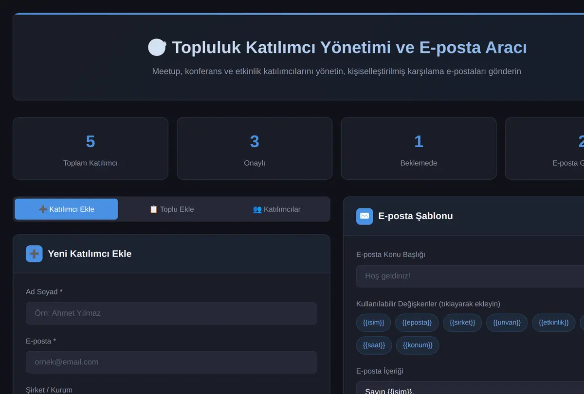 Topluluk Katılımcı Yönetimi ve E-posta Aracı ekran görüntüsü
