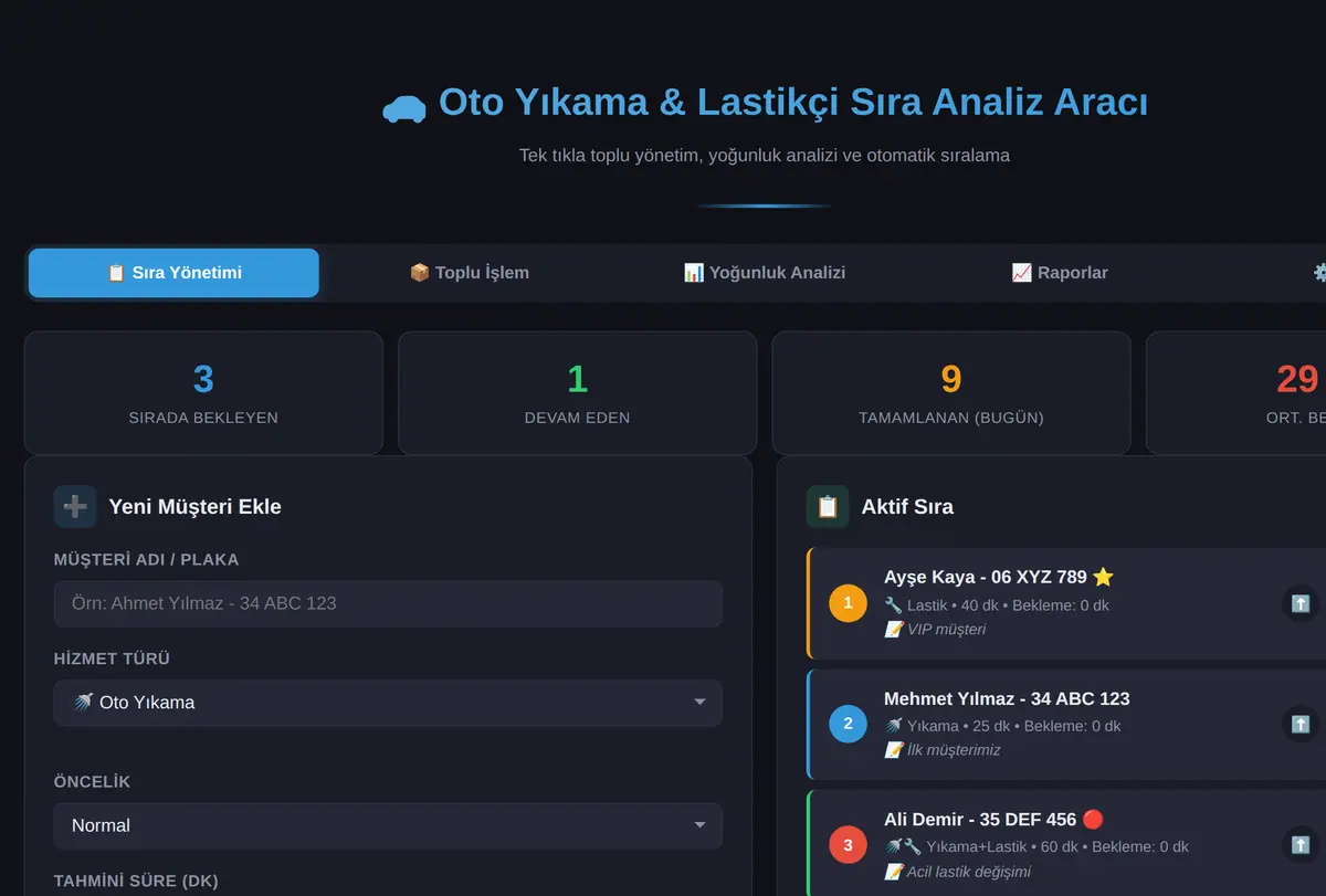 Oto Yıkama & Lastikçi Sıra Analiz Aracı ekran görüntüsü