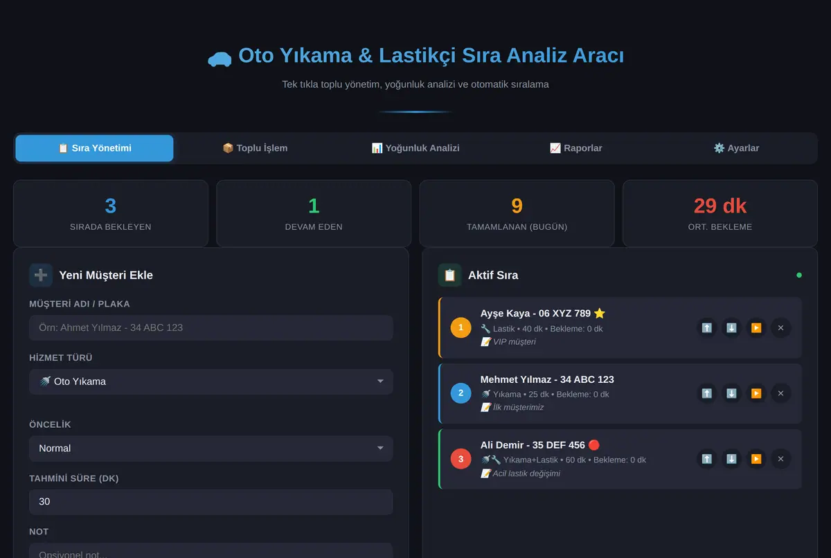 Oto Yıkama & Lastikçi Sıra Analiz Aracı ekran görüntüsü 2