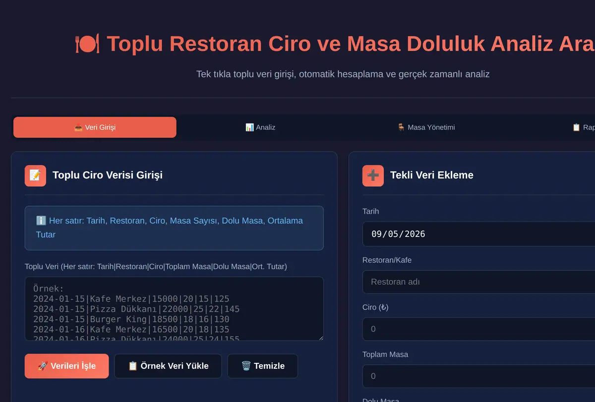 Toplu Restoran Ciro ve Masa Doluluk Analiz Aracı ekran görüntüsü