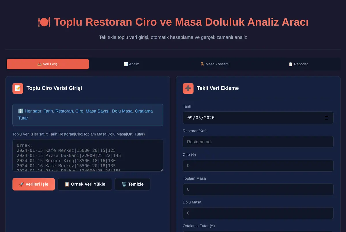 Toplu Restoran Ciro ve Masa Doluluk Analiz Aracı ekran görüntüsü 2