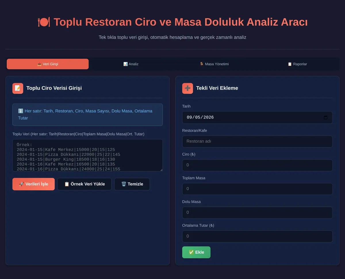 Toplu Restoran Ciro ve Masa Doluluk Analiz Aracı ekran görüntüsü 3