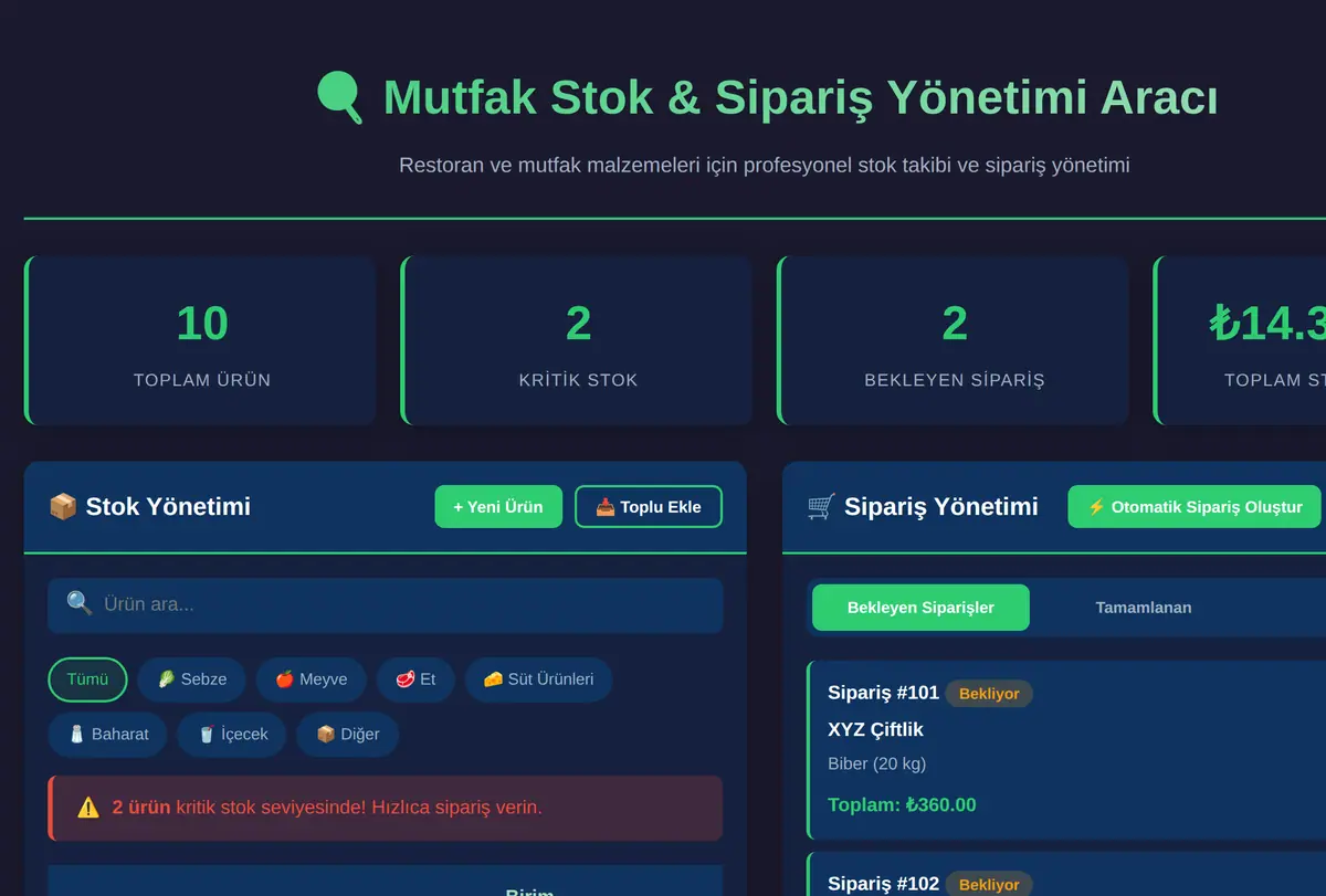 Mutfak Stok & Sipariş Yönetimi Aracı ekran görüntüsü