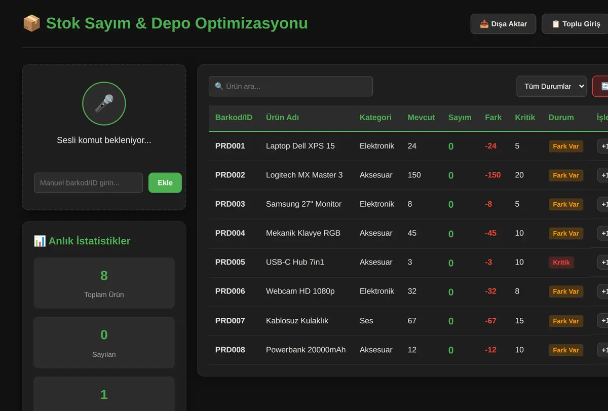 Stok Sayım & Depo Optimizasyonu ekran görüntüsü