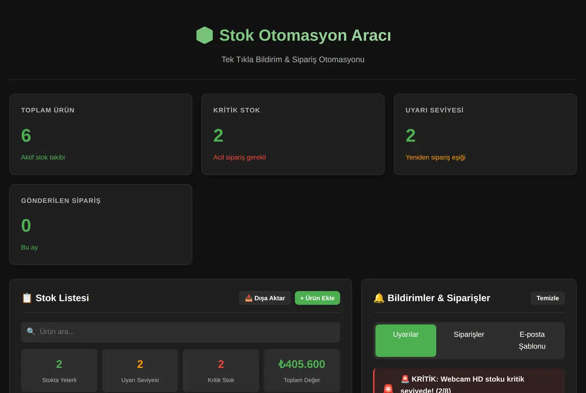 Stok Otomasyon Aracı: Tek Tıkla Bildirim & Sipariş ekran görüntüsü 2