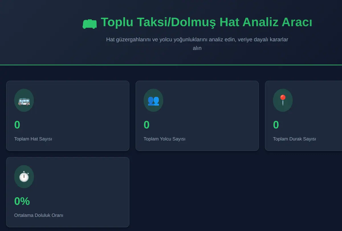 Toplu Taksi/Dolmuş Hat Analiz Aracı ekran görüntüsü