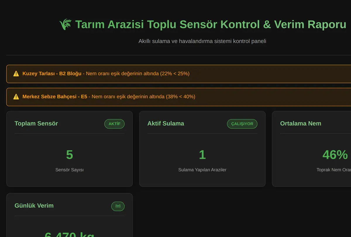 Tarım Arazisi Toplu Sensör Kontrol & Verim Raporu ekran görüntüsü