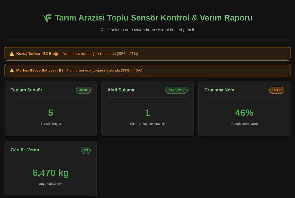 Tarım Arazisi Toplu Sensör Kontrol & Verim Raporu ekran görüntüsü 2