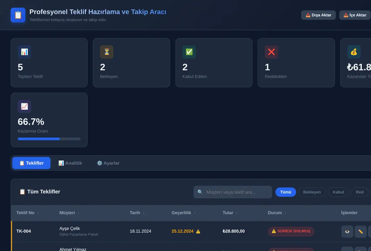 Profesyonel Teklif Hazırlama ve Takip Aracı ekran görüntüsü