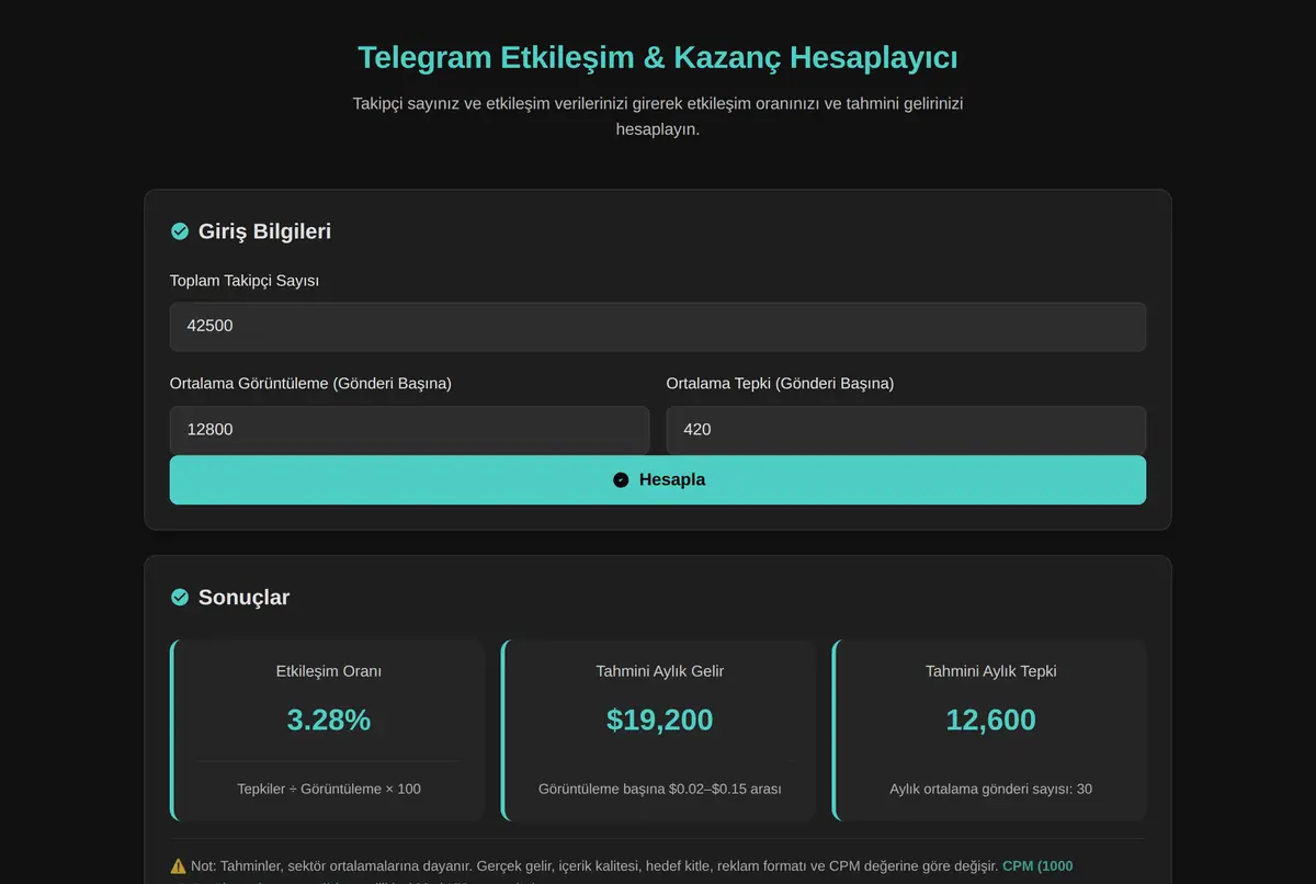 Telegram Etkileşim & Kazanç Hesaplayıcı ekran görüntüsü 2