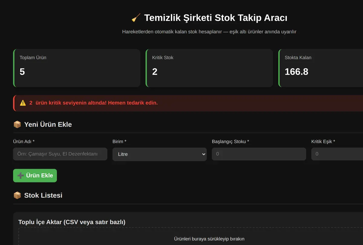 Temizlik Şirketi Stok Takip Aracı ekran görüntüsü