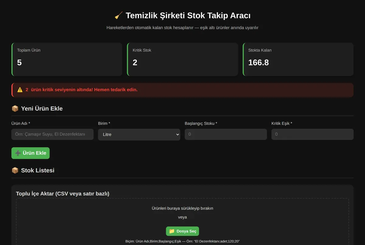 Temizlik Şirketi Stok Takip Aracı ekran görüntüsü 2