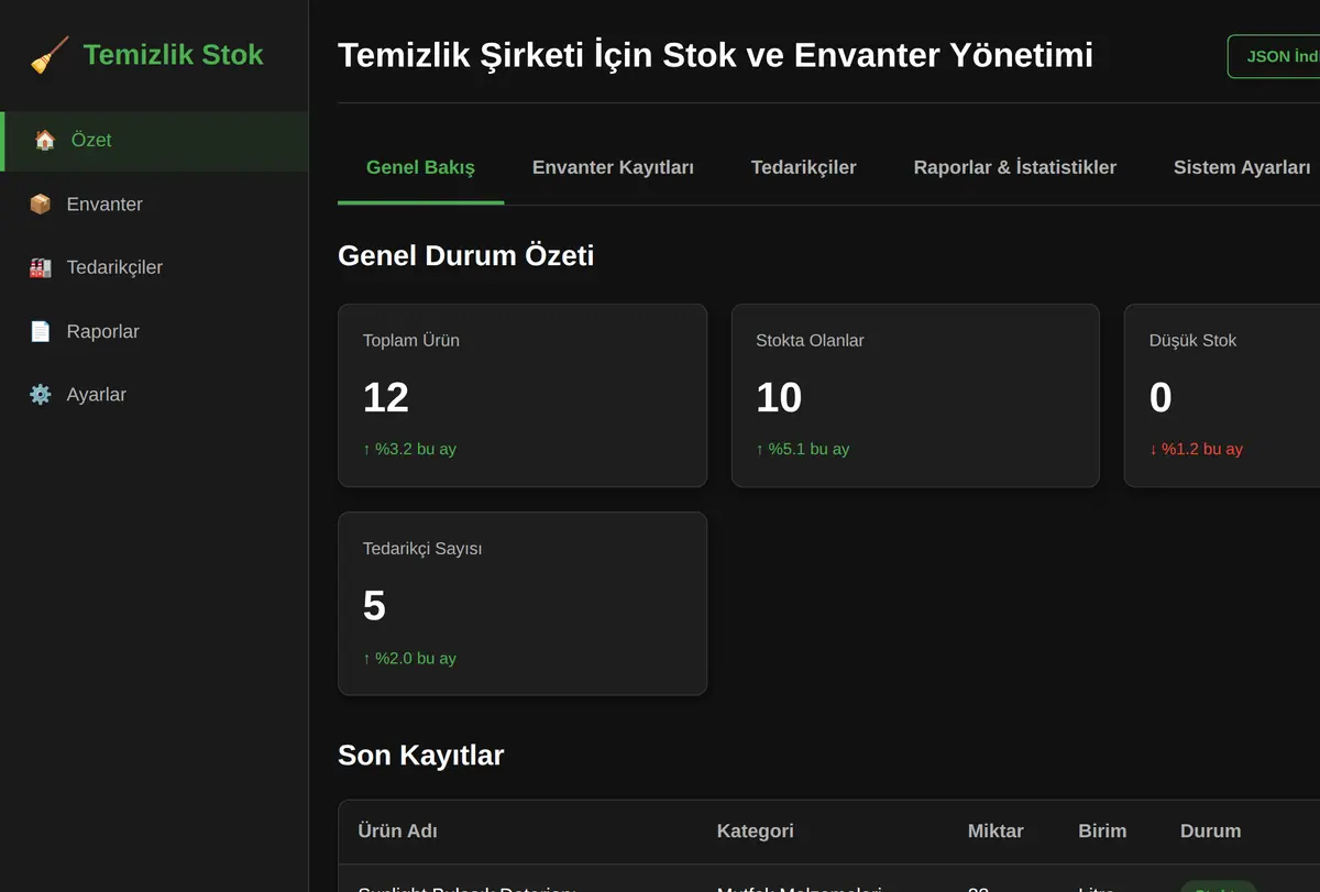 Temizlik Şirketi İçin Stok ve Envanter Yönetimi ekran görüntüsü
