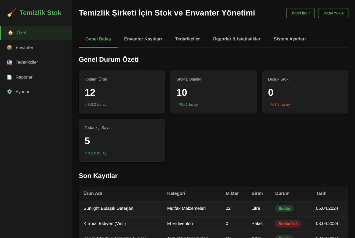 Temizlik Şirketi İçin Stok ve Envanter Yönetimi ekran görüntüsü 2