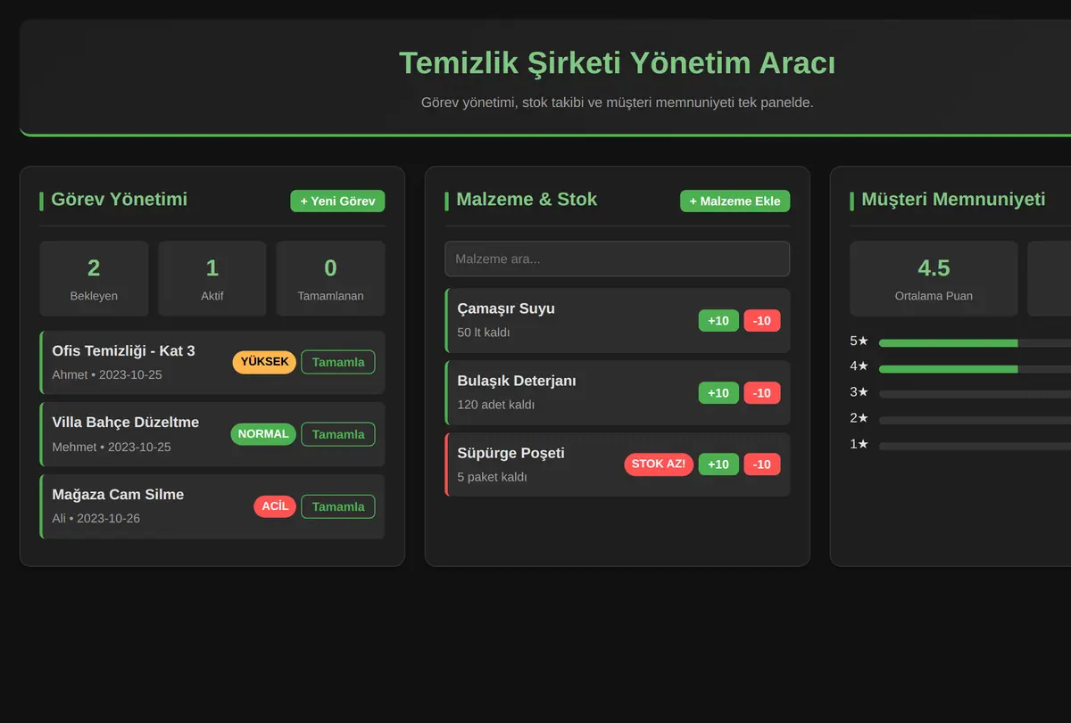 Temizlik Şirketi Yönetim Aracı ekran görüntüsü