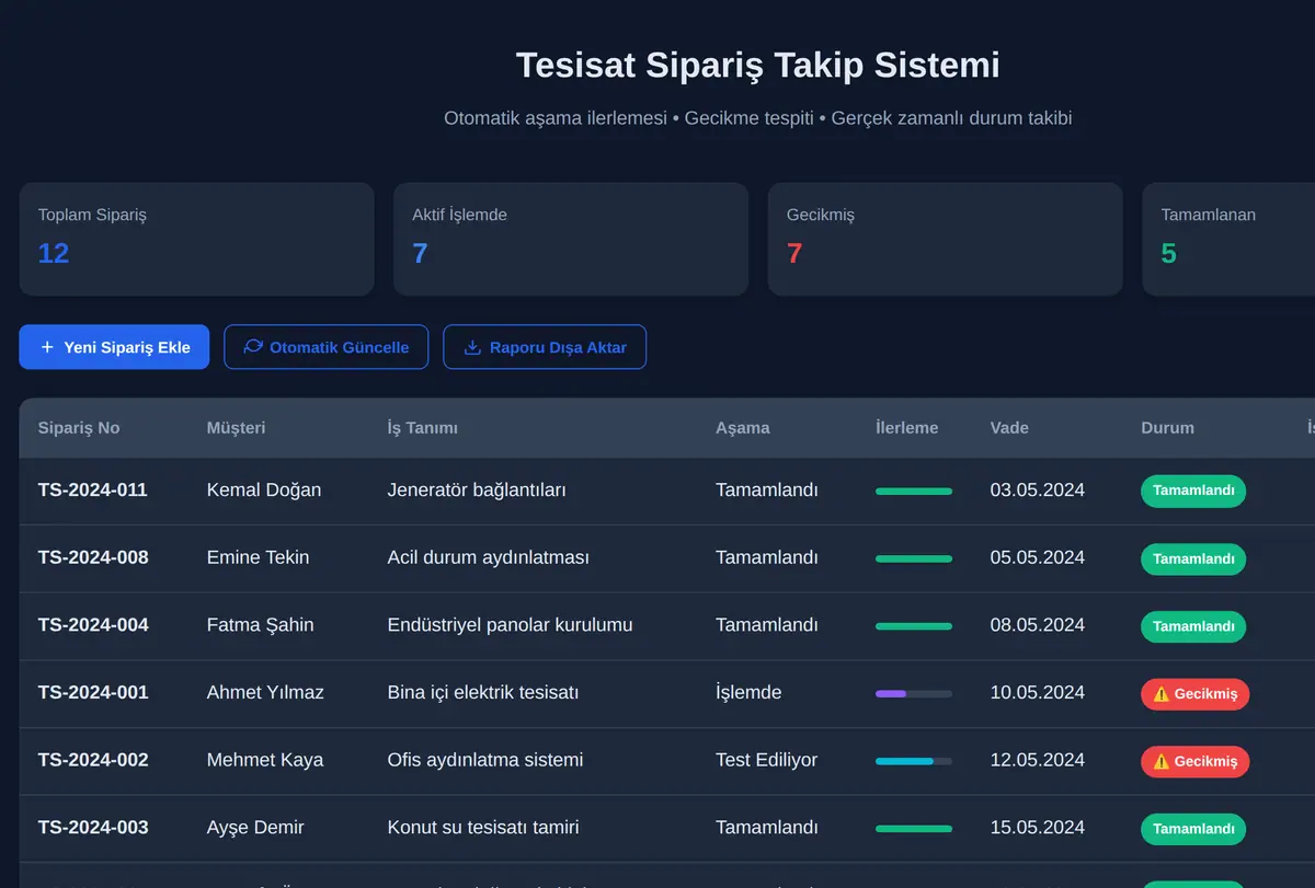 Tesisat Sipariş Takip Sistemi ekran görüntüsü