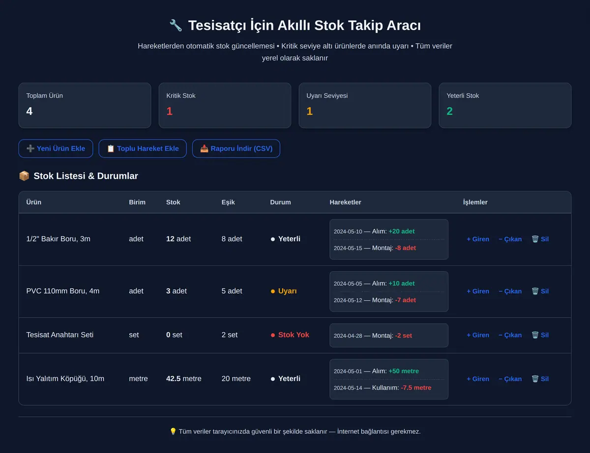 Tesisatçı İçin Akıllı Stok Takip Aracı ekran görüntüsü 3