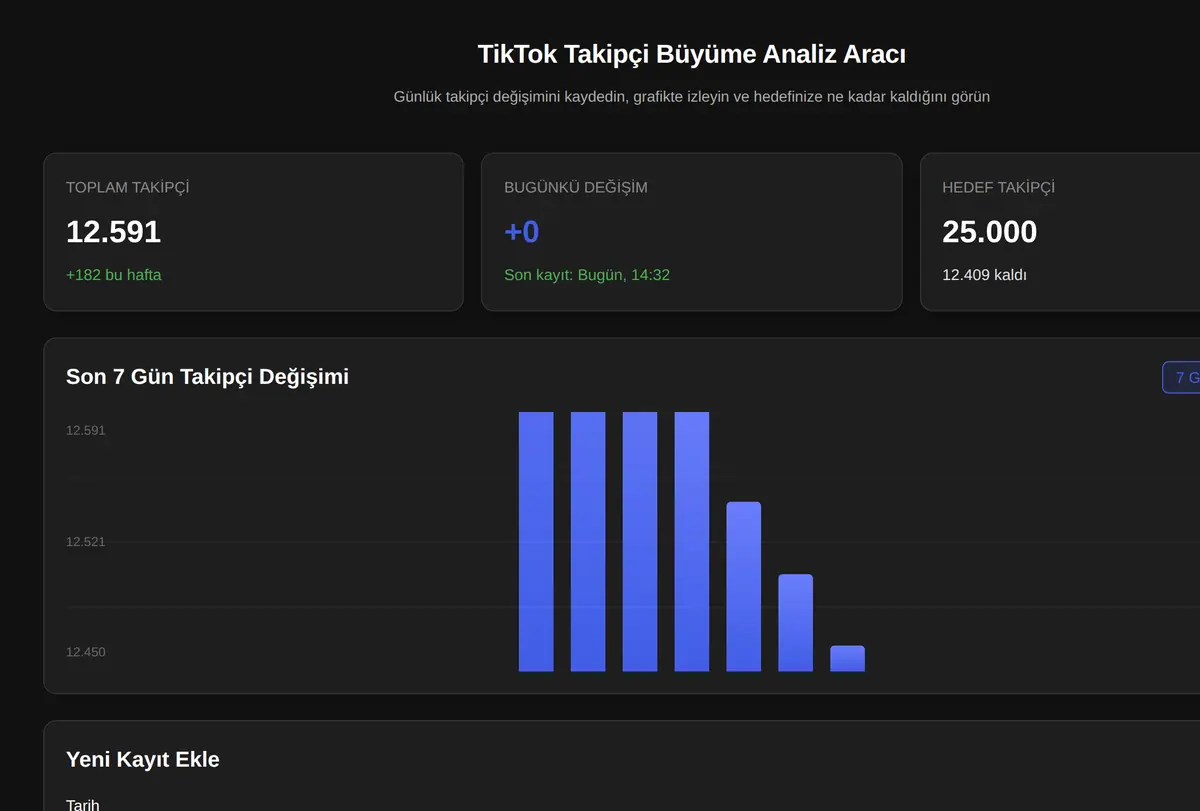 TikTok Takipçi Büyüme Analiz Aracı ekran görüntüsü