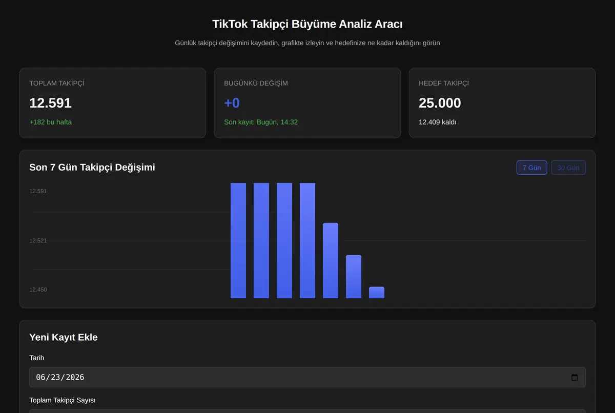 TikTok Takipçi Büyüme Analiz Aracı ekran görüntüsü 2
