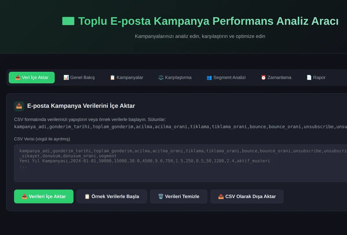 Toplu E-posta Kampanya Performans Analiz Aracı ekran görüntüsü