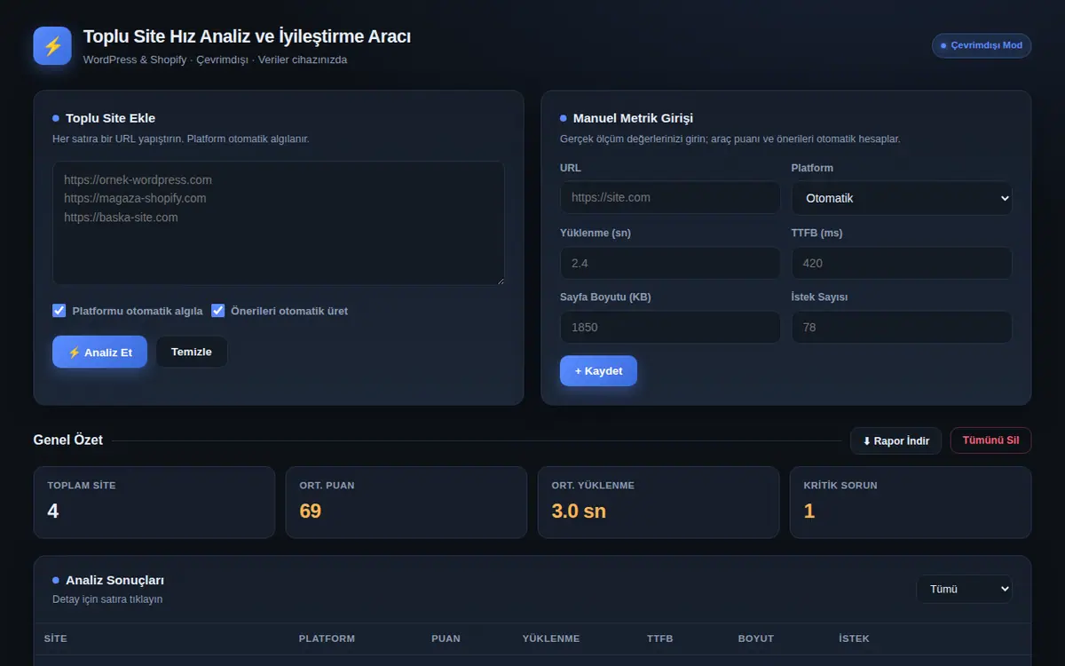 Toplu Site Hız Analiz ve İyileştirme Aracı ekran görüntüsü