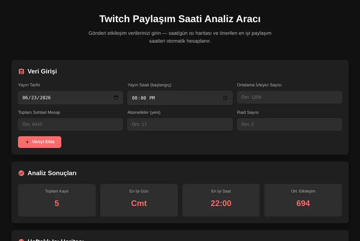 Twitch Paylaşım Saati Analiz Aracı ekran görüntüsü 2