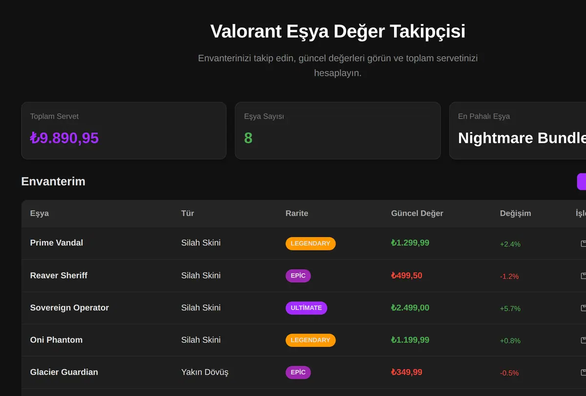 Valorant Eşya Değer Takipçisi ekran görüntüsü