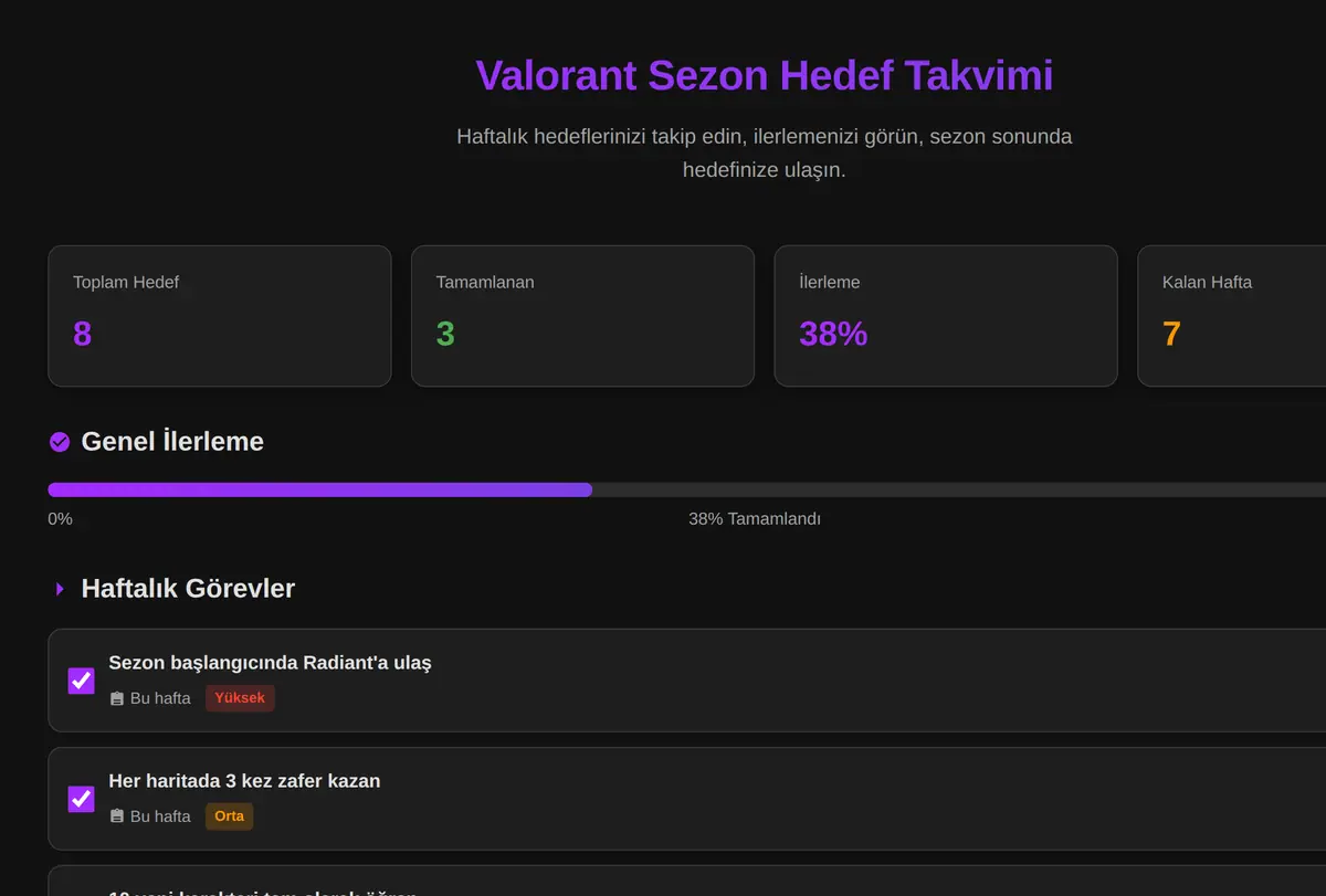Valorant Sezon Hedef Takvimi ekran görüntüsü