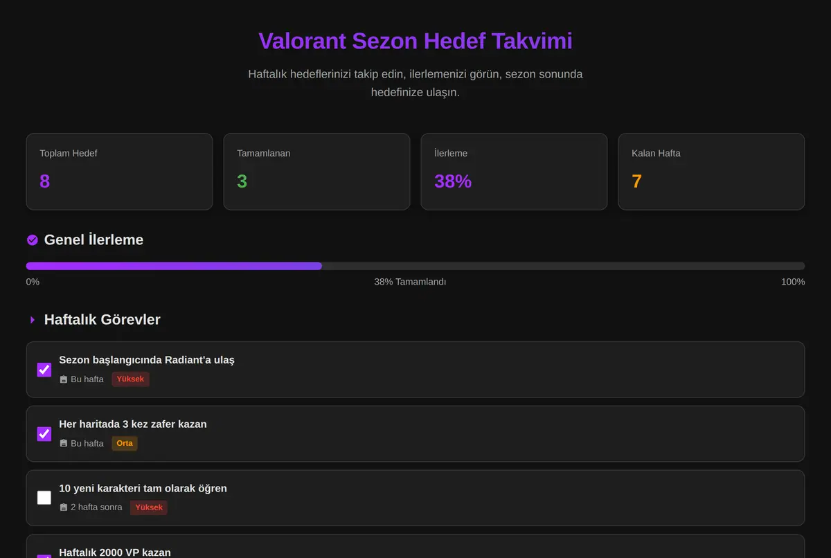 Valorant Sezon Hedef Takvimi ekran görüntüsü 2