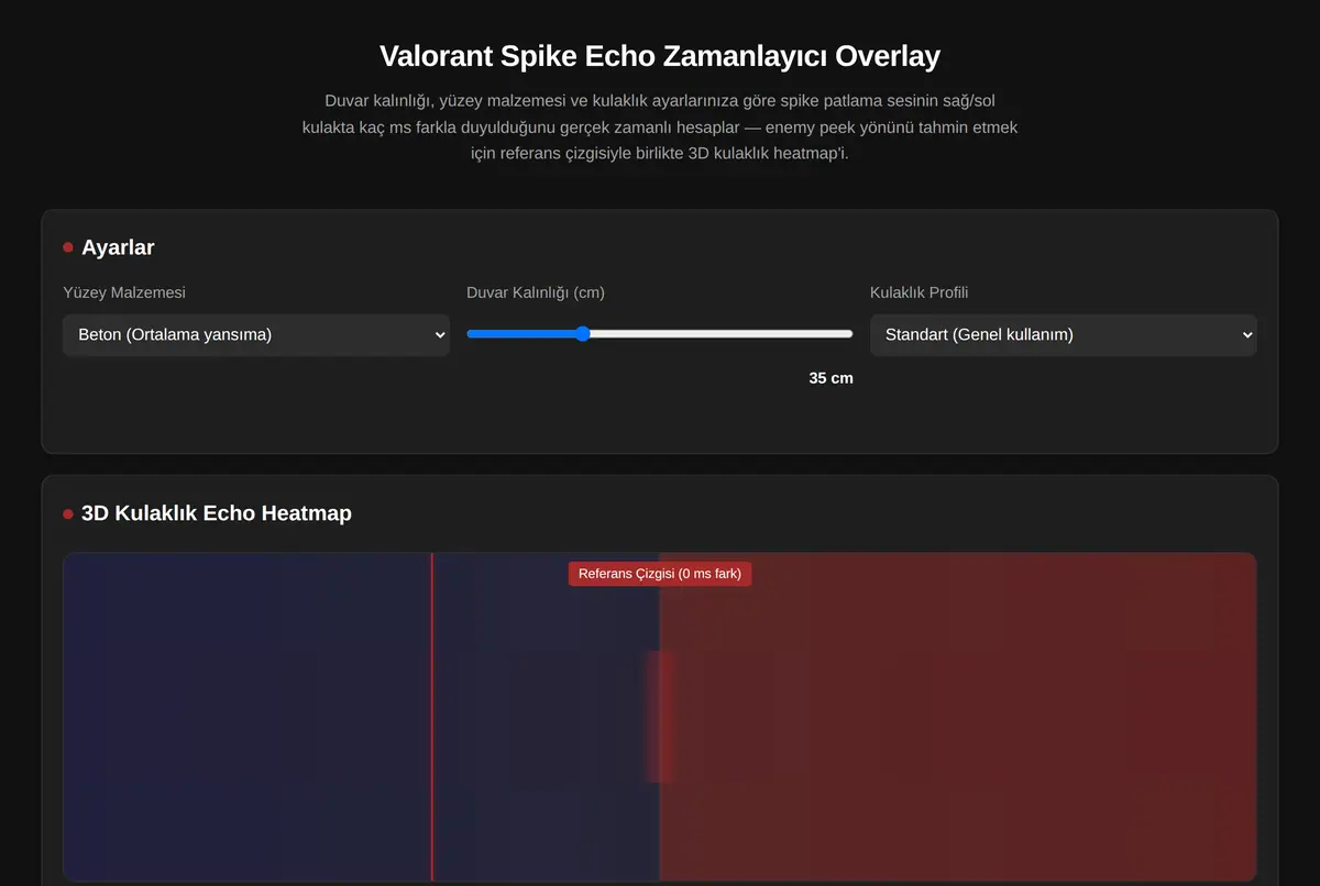 Valorant Spike Echo Zamanlayıcı Overlay ekran görüntüsü 2