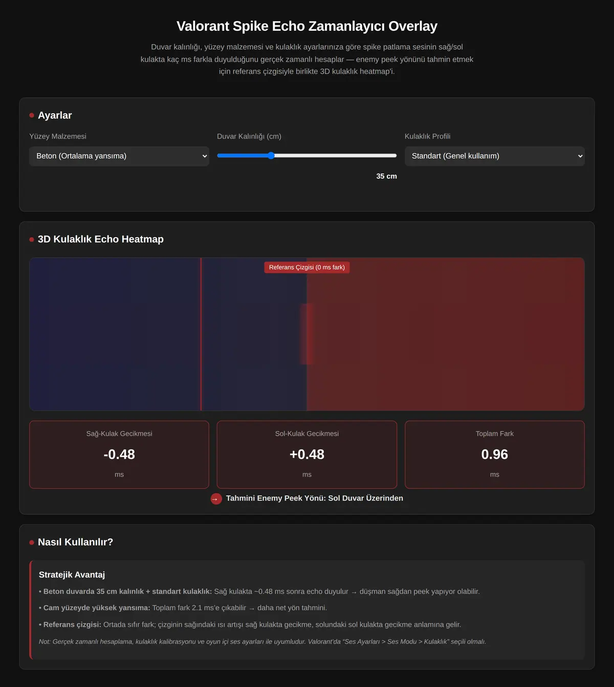 Valorant Spike Echo Zamanlayıcı Overlay ekran görüntüsü 3