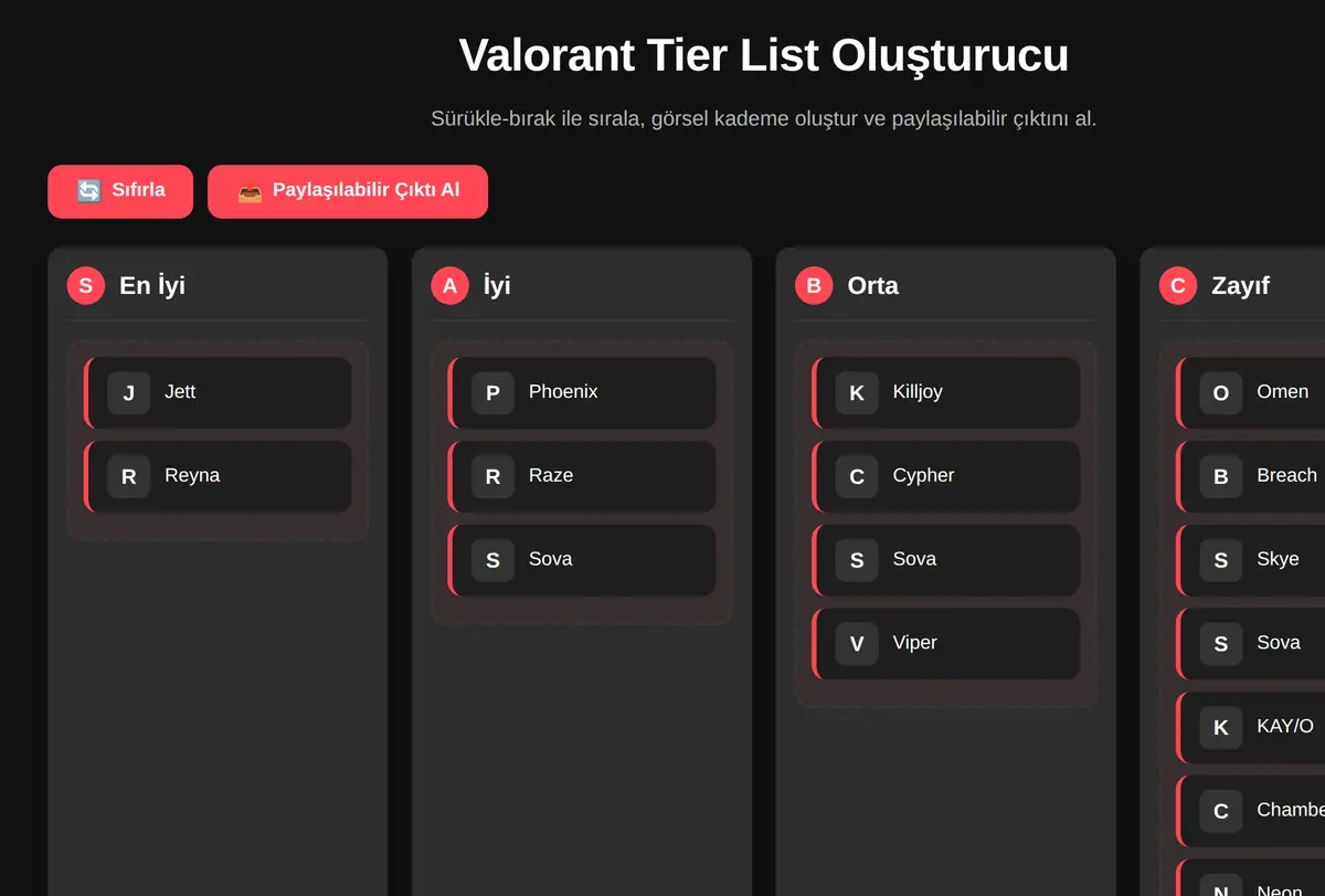 Valorant Tier List Oluşturucu ekran görüntüsü