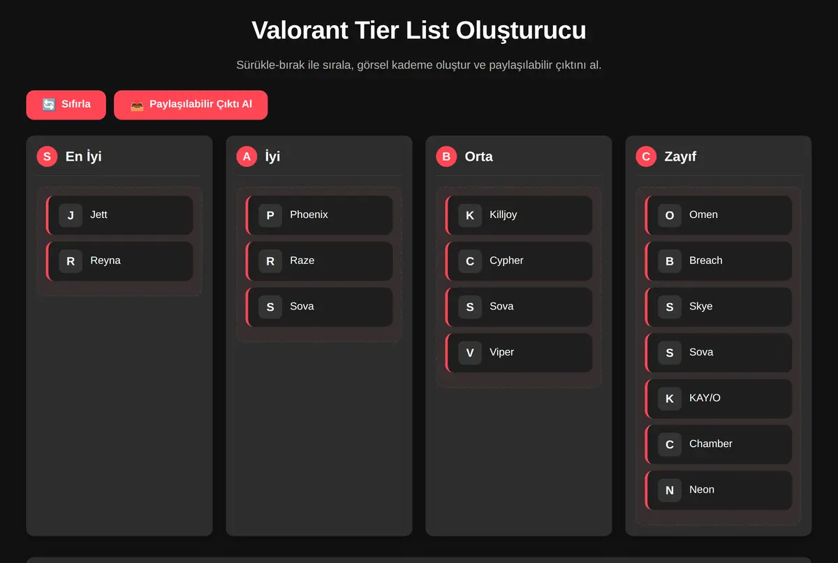 Valorant Tier List Oluşturucu ekran görüntüsü 2