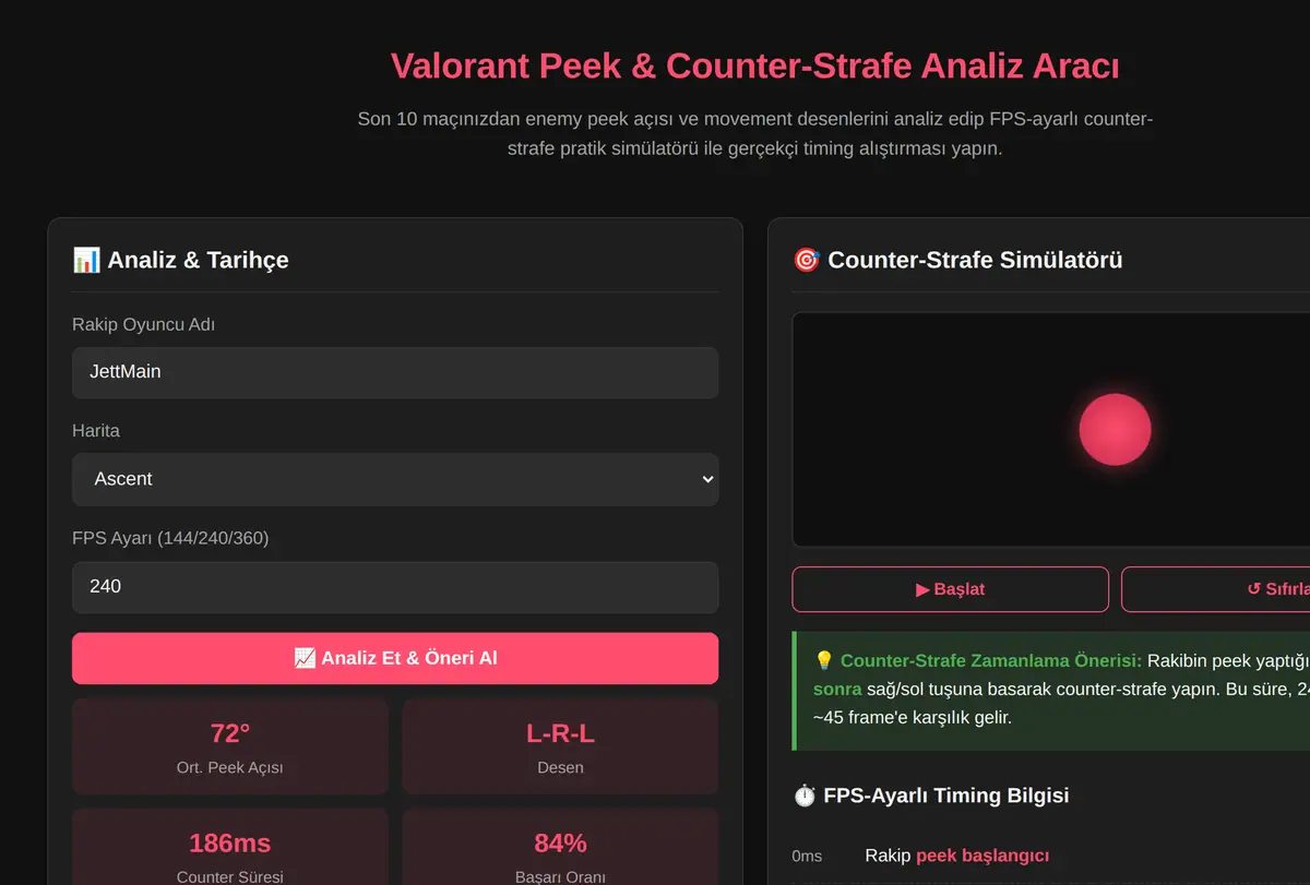 Valorant Peek & Counter-Strafe Analiz Aracı ekran görüntüsü