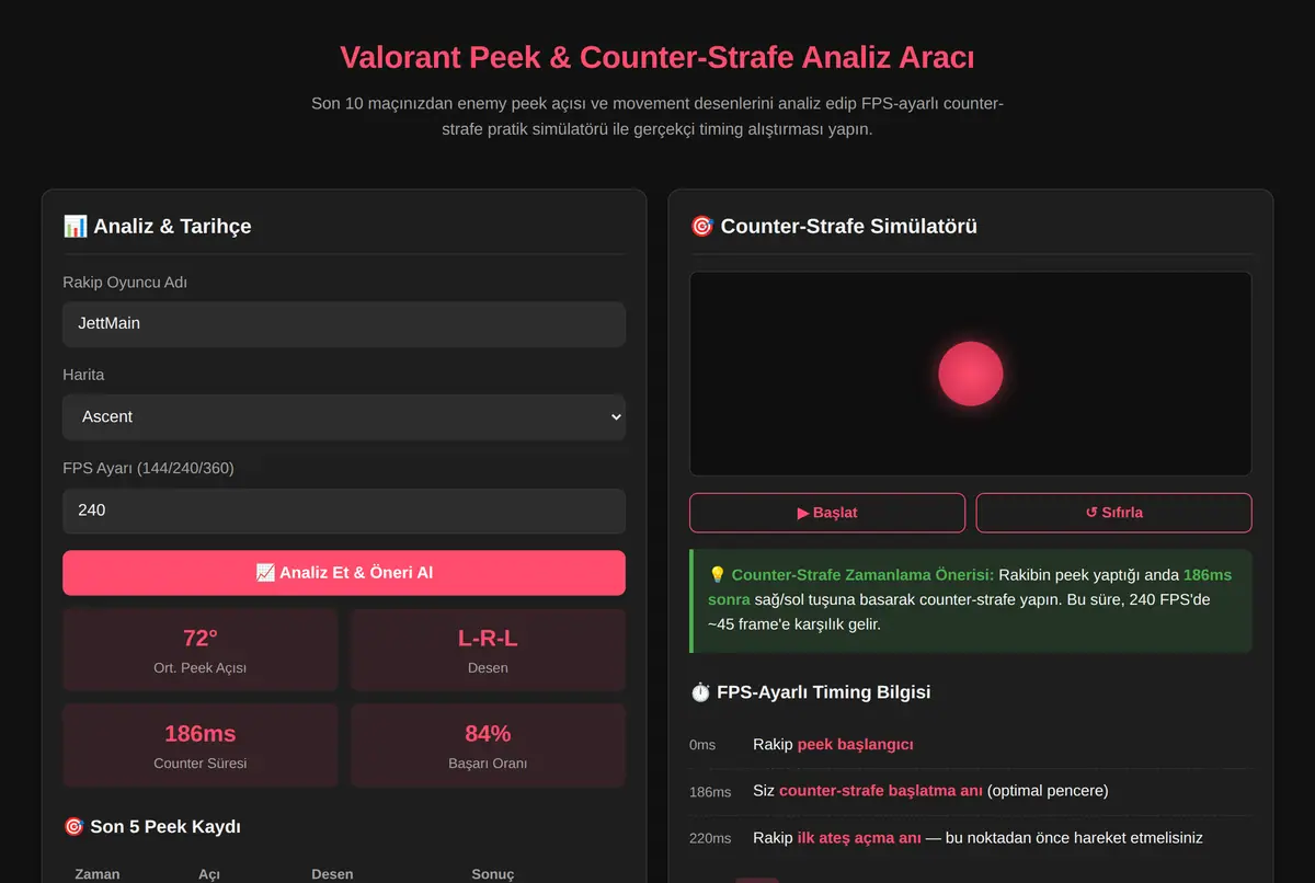 Valorant Peek & Counter-Strafe Analiz Aracı ekran görüntüsü 2
