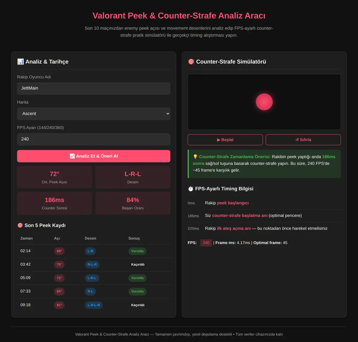Valorant Peek & Counter-Strafe Analiz Aracı ekran görüntüsü 3