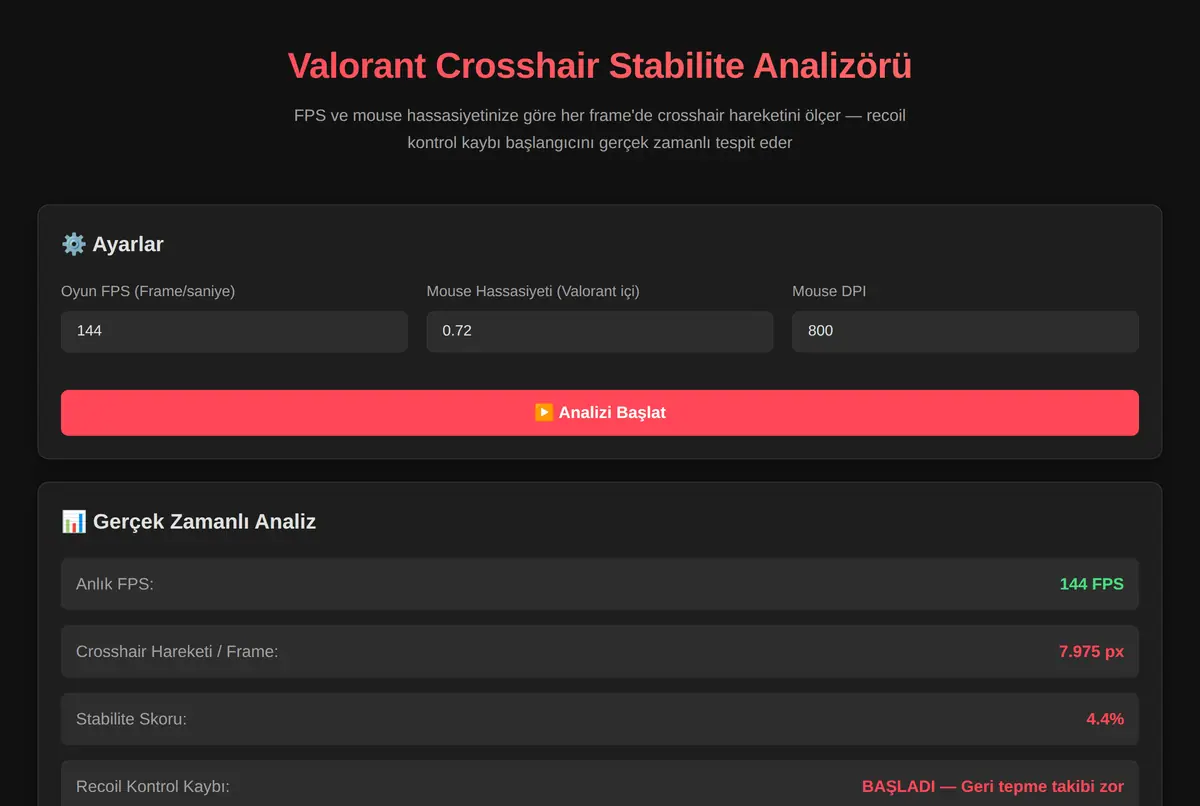 Valorant Crosshair Stabilite Analizörü ekran görüntüsü 2