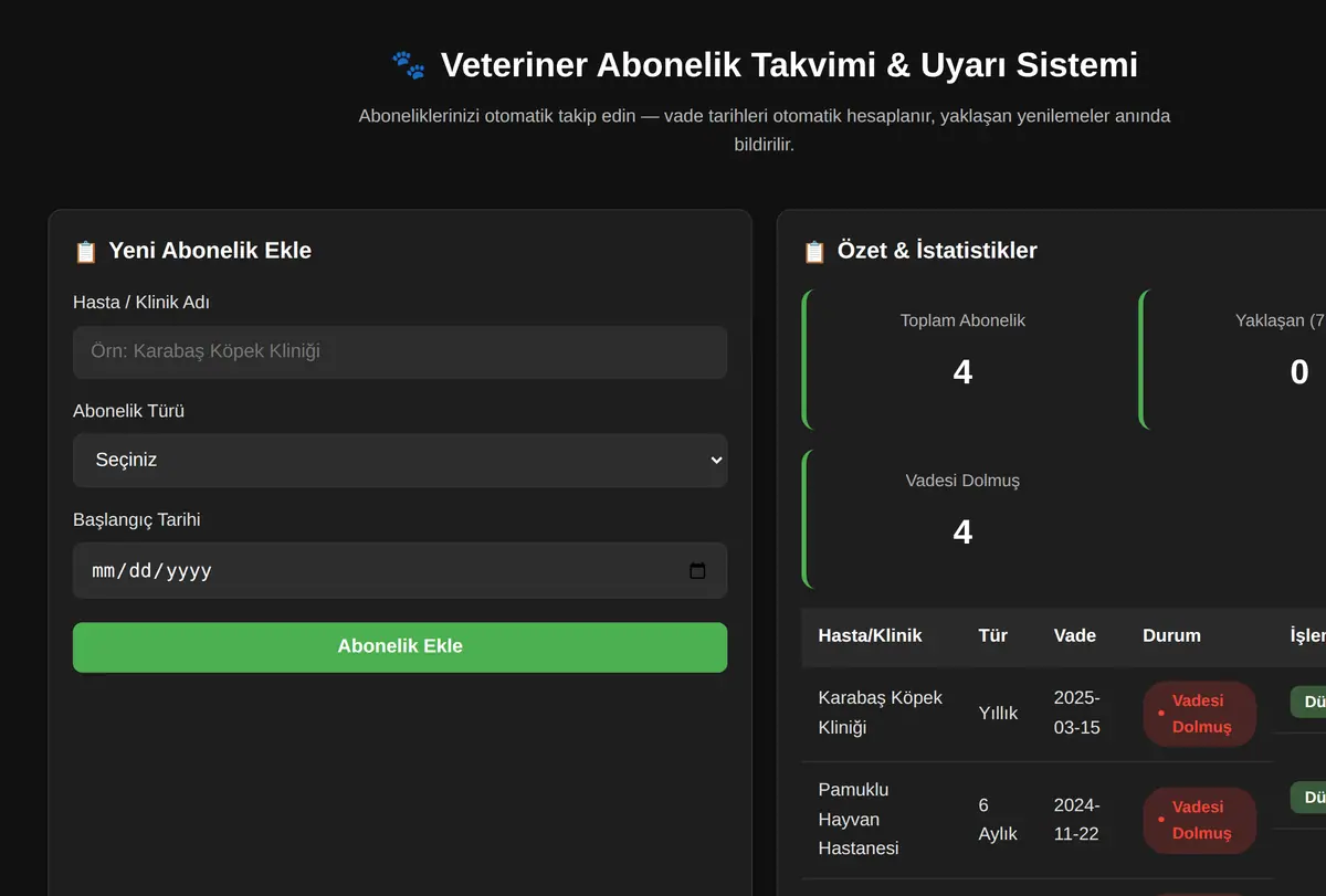 Veteriner Abonelik Takvimi & Uyarı Sistemi ekran görüntüsü