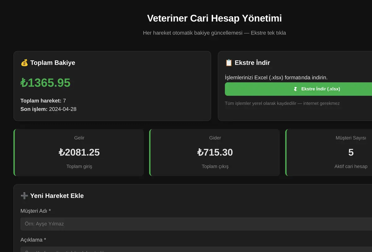 Veteriner Cari Hesap Yönetimi ekran görüntüsü