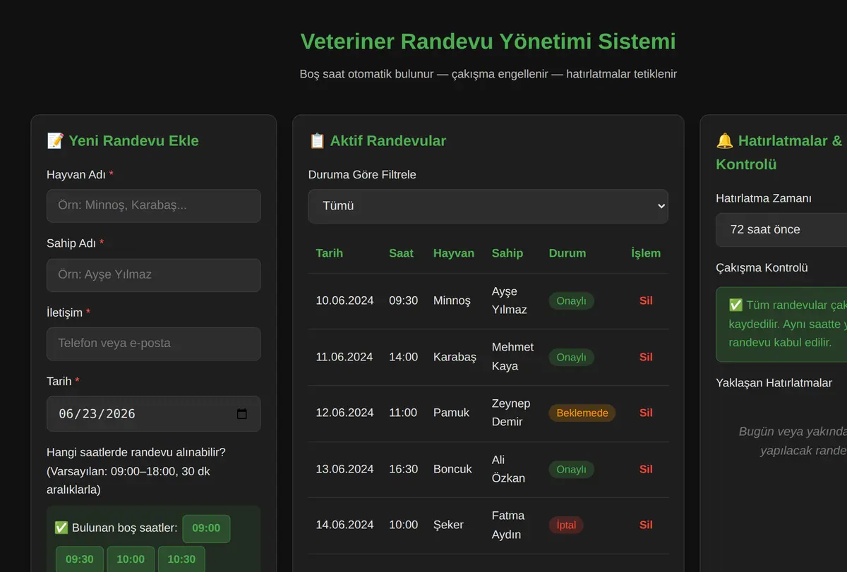 Veteriner Randevu Yönetimi Sistemi ekran görüntüsü