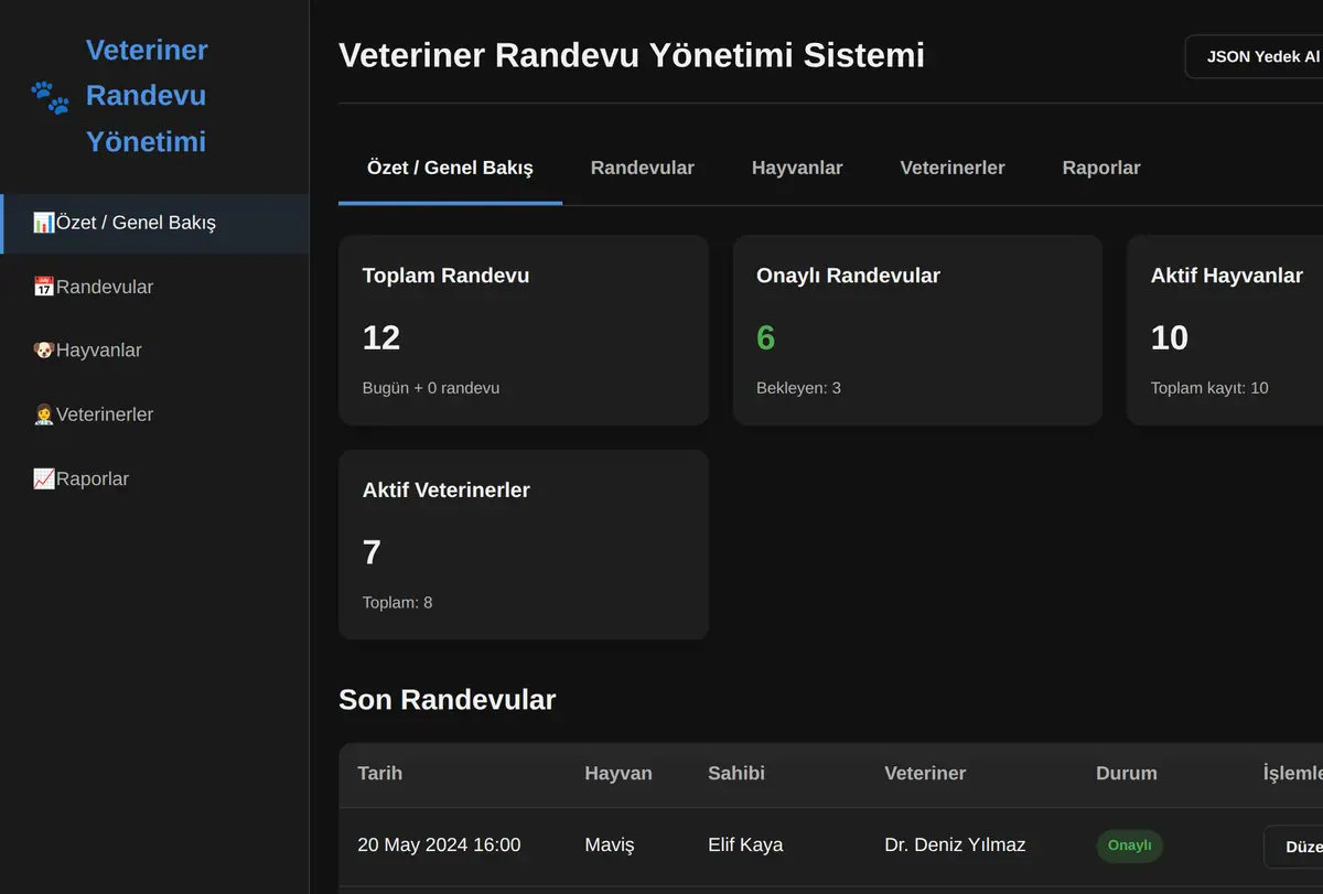 Veteriner Randevu Yönetimi Sistemi ekran görüntüsü