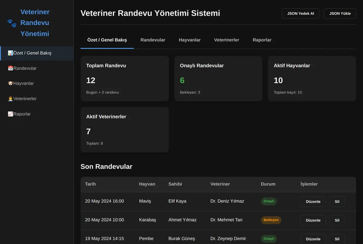 Veteriner Randevu Yönetimi Sistemi ekran görüntüsü 2