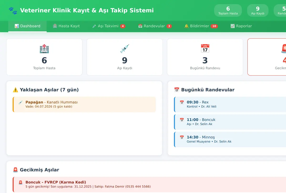 Veteriner Klinik Kayıt & Aşı Takip Sistemi ekran görüntüsü
