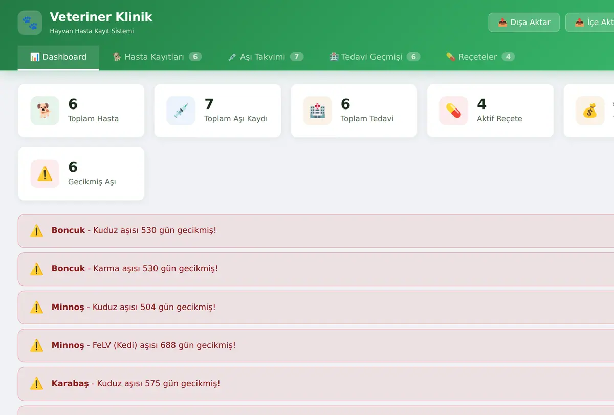 Veteriner Klinik Hayvan Hasta Kayıt Sistemi ekran görüntüsü