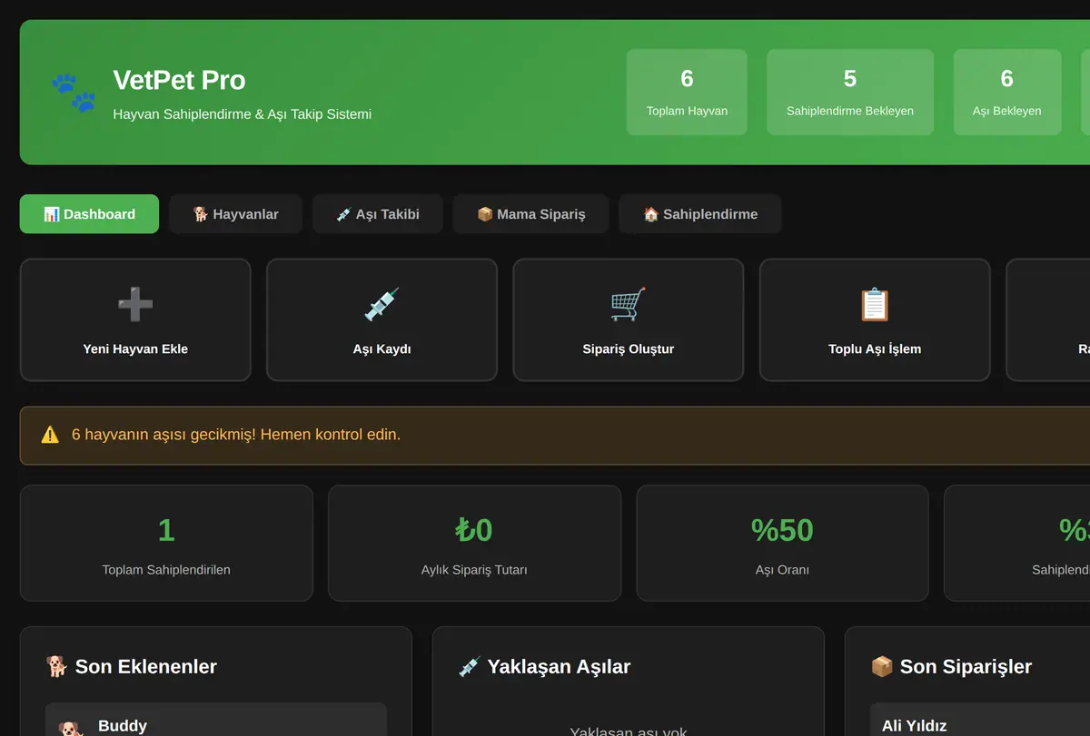 VetPet Pro: Hayvan Sahiplendirme & Aşı Takip ekran görüntüsü